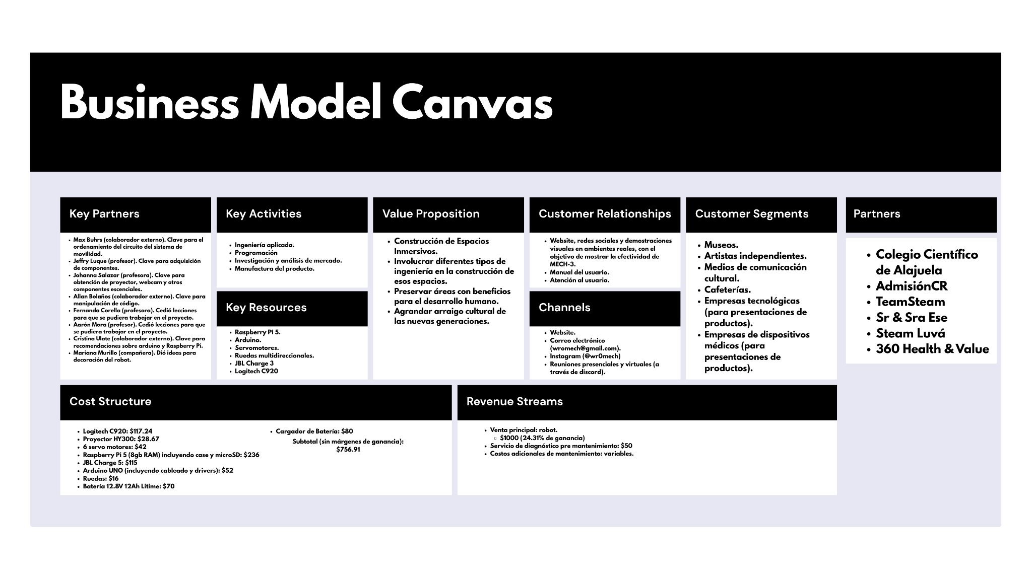 Business Model Canvas de MECH: socios clave, actividades, propuesta de valor, relación con clientes, canales, segmentos, estructura de costos y fuentes de ingreso